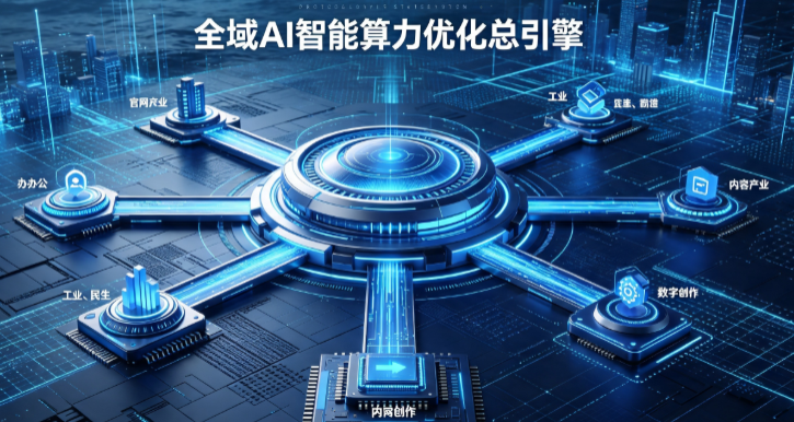 诸城市AI算力优化赋能数字生态 智能技术迭代激活产业发展新动能