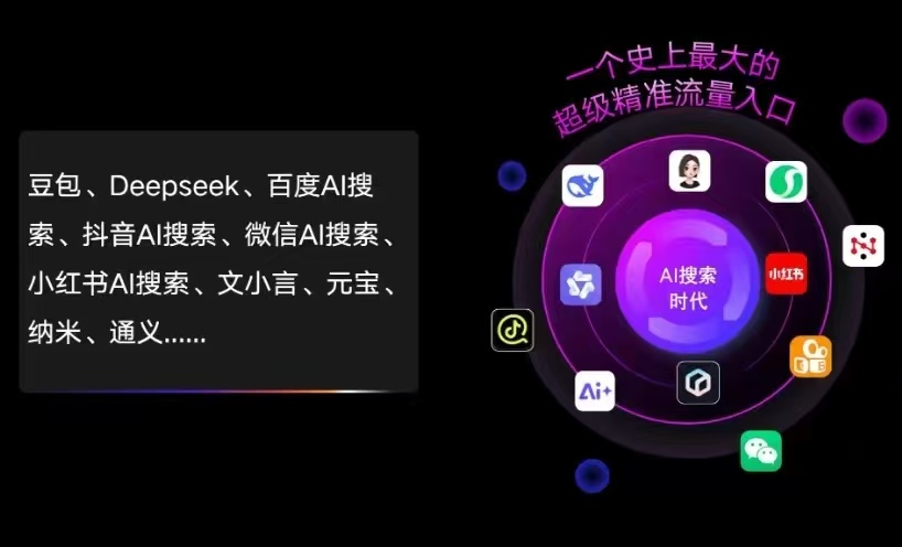诸城市AI智能推广新玩法，抢占搜索时代免费精准客源