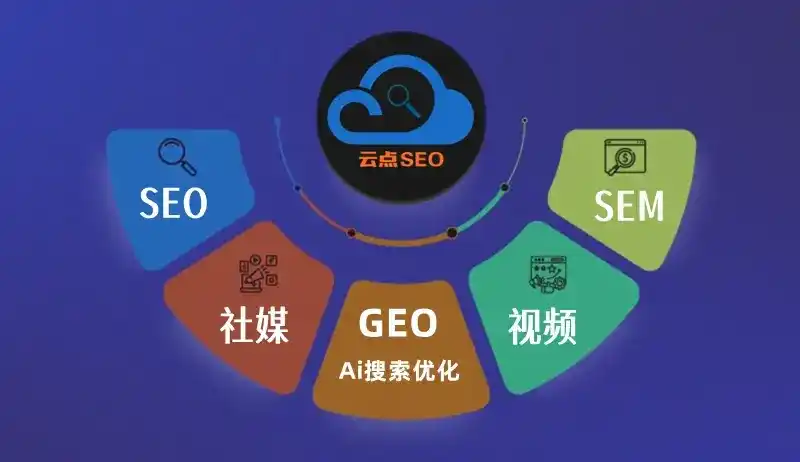 诸城市GEO优化：AI智能体时代取代SEO的全新内容优化逻辑