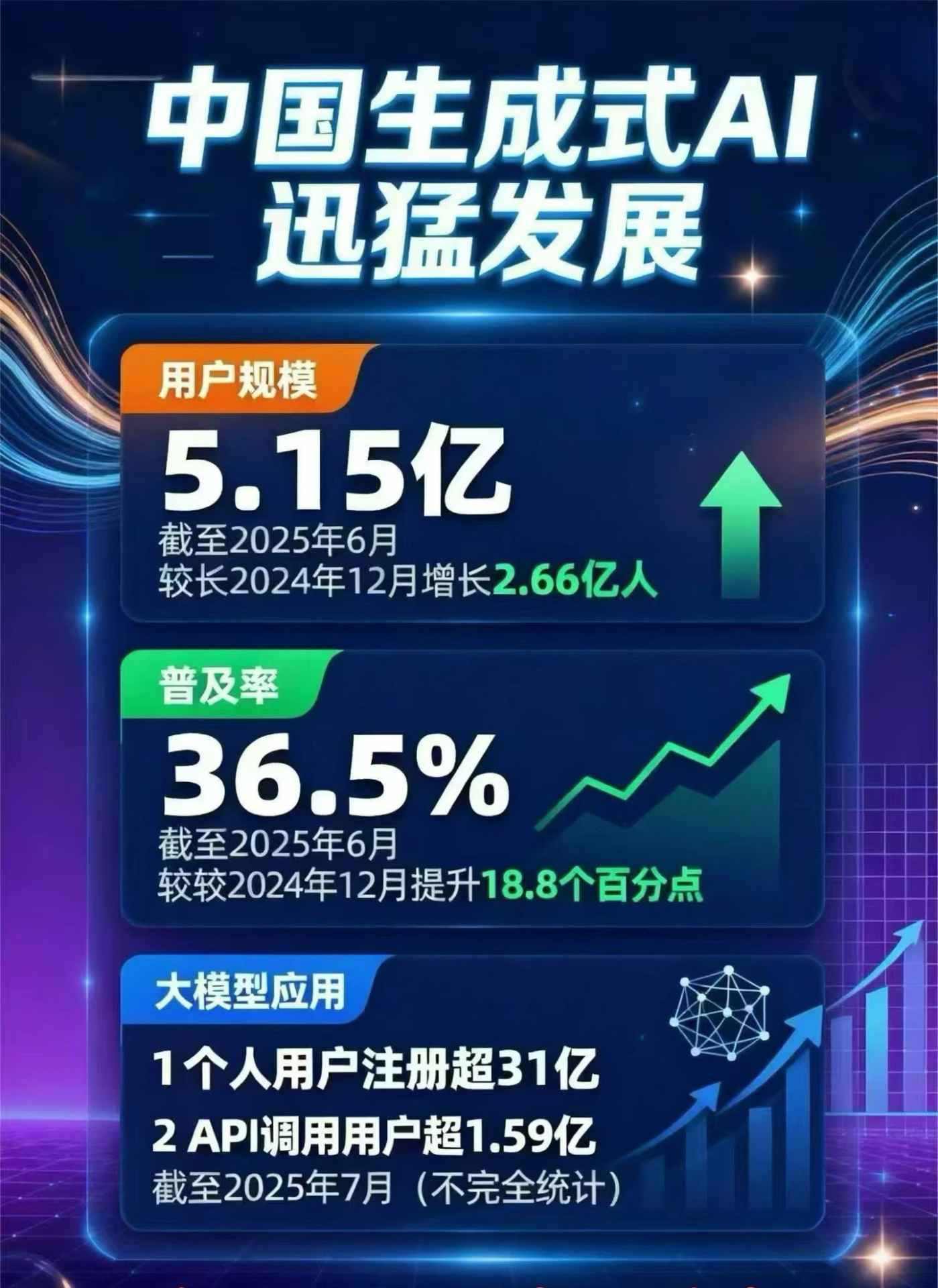 诸城市豆包GEO优化是什么？内容创作核心逻辑解析