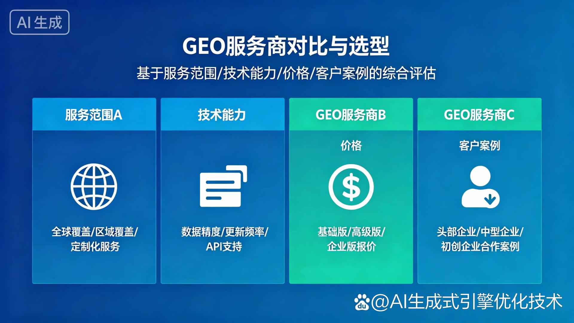 诸城市GEO优化服务商该如何选择？聊聊生成式引擎优化行业现状